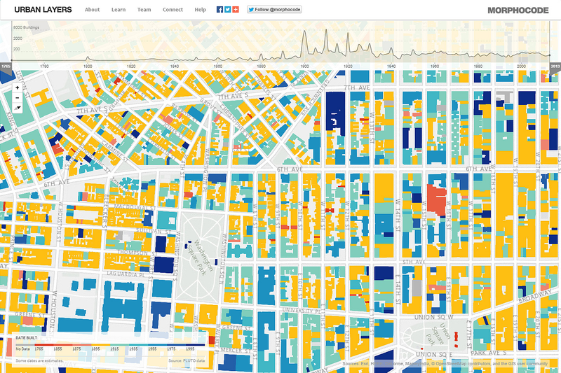 Illustration for article titled This Map Shows Manhattan Transform from the Countryside to a Metropolis